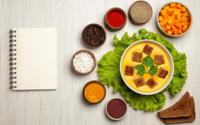 Home Food Delivery In Sector 2 Noida