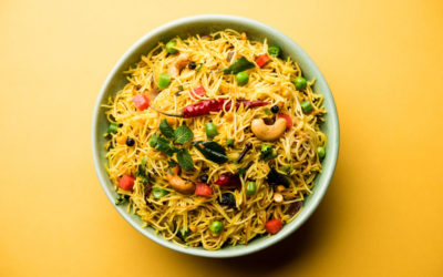 Home Food Delivery in Budh Vihar Delhi